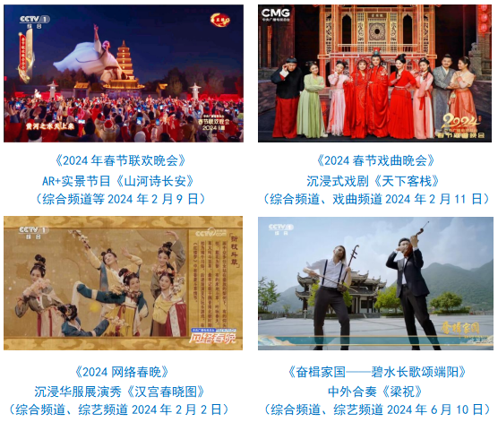 台社会责任报告（2024年度）不朽情缘平台推荐中央广播电视总(图7)