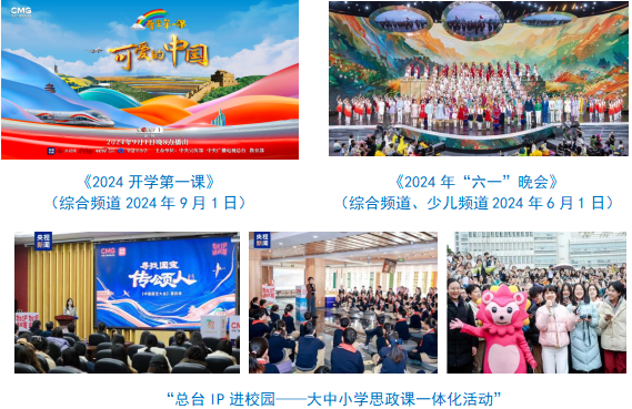台社会责任报告（2024年度）不朽情缘平台推荐中央广播电视总(图9)