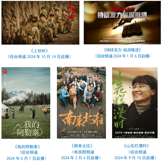 台社会责任报告（2024年度）不朽情缘平台推荐中央广播电视总(图16)