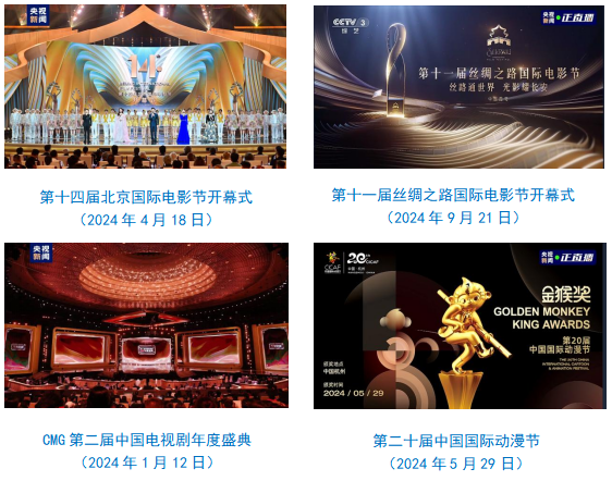 台社会责任报告（2024年度）不朽情缘平台推荐中央广播电视总(图18)