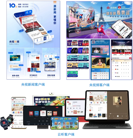 台社会责任报告（2024年度）不朽情缘平台推荐中央广播电视总(图25)
