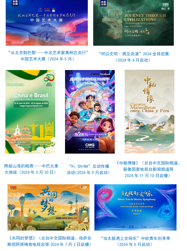 台社会责任报告（2024年度）不朽情缘平台推荐中央广播电视总(图22)
