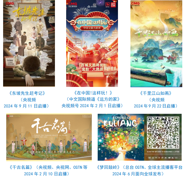 台社会责任报告（2024年度）不朽情缘平台推荐中央广播电视总(图27)