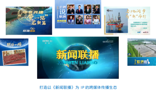 台社会责任报告（2024年度）不朽情缘平台推荐中央广播电视总(图29)